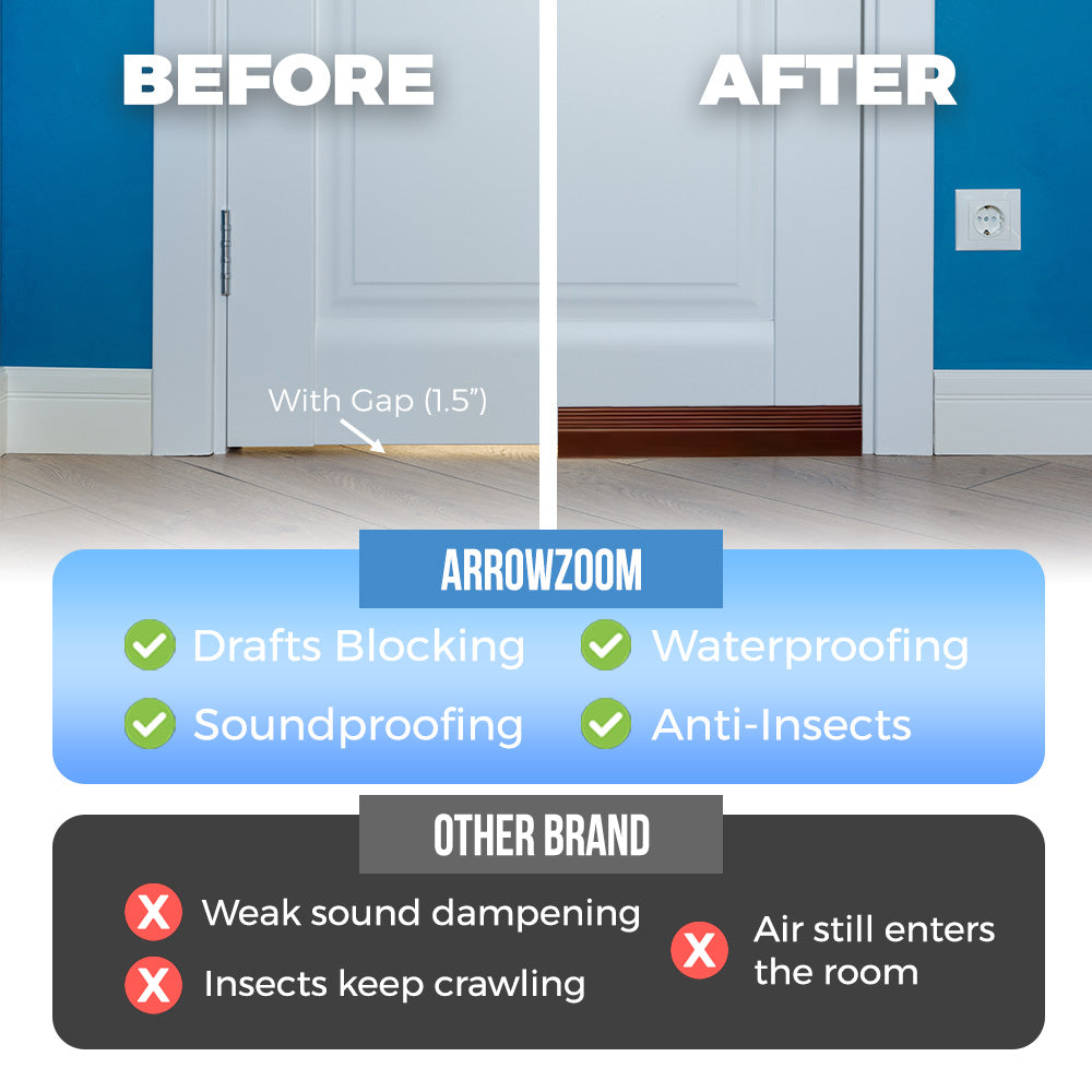 Arrowzoom 2 Pack - Under Door Draft Sound Stopper PRO - KK1467