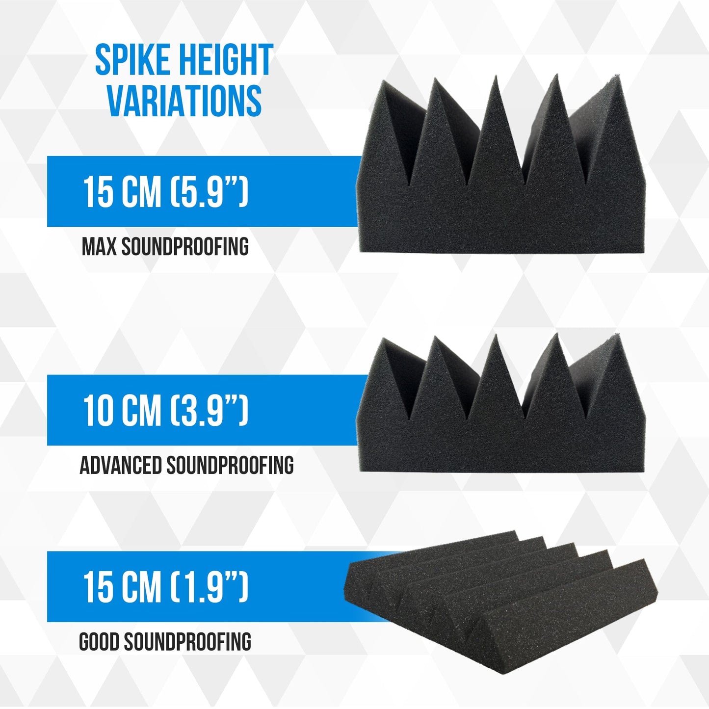 Arrowzoom Acoustic Wedge Foam Series PRO - Black - KK1472