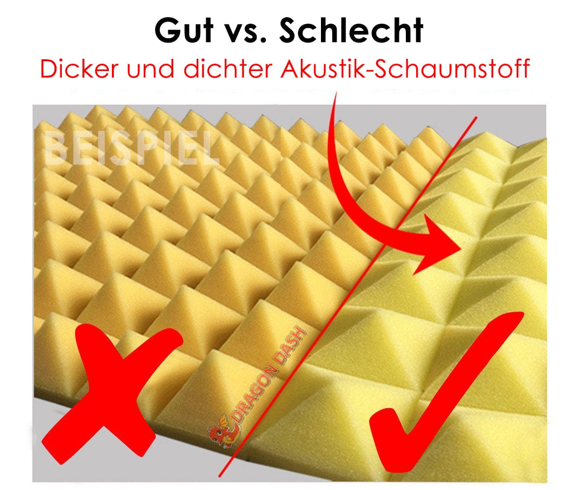 DE1-GermanTranslationAllListings