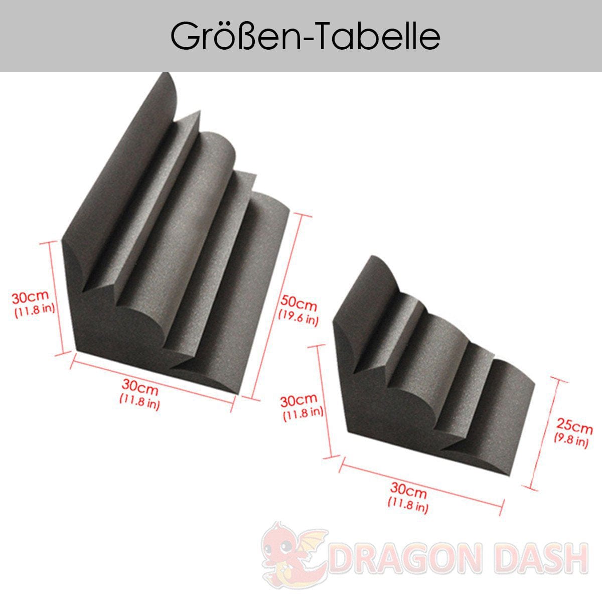 DE1-GermanTranslationAllListings