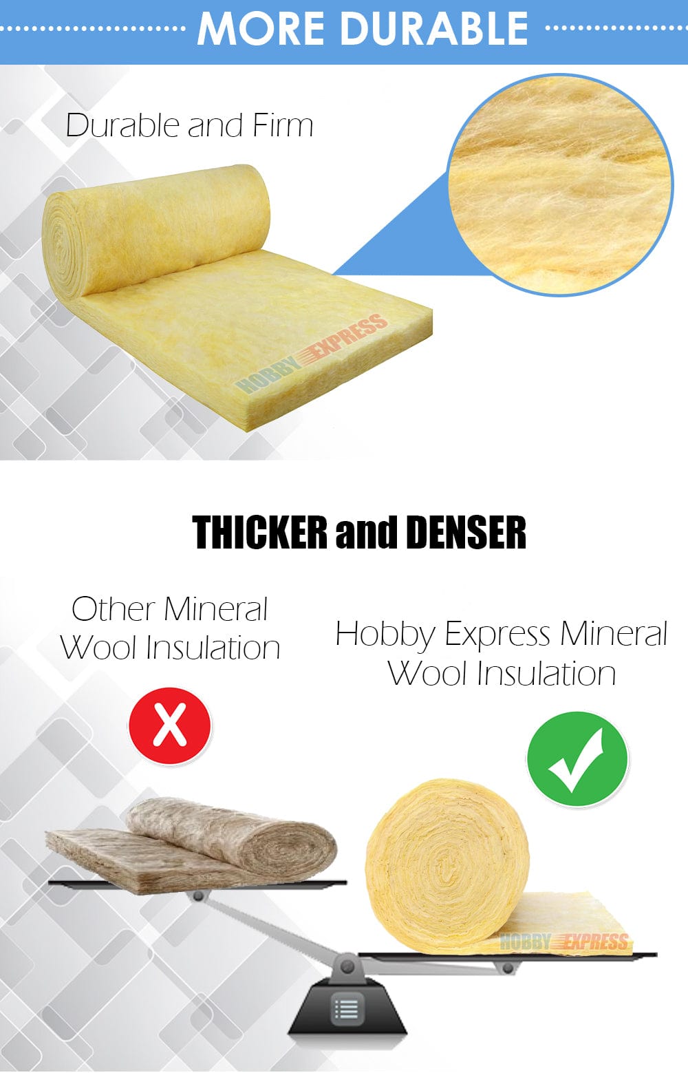 HOBBY EXPRESS - MINERAL GLASS WOOL ROLL (1156)