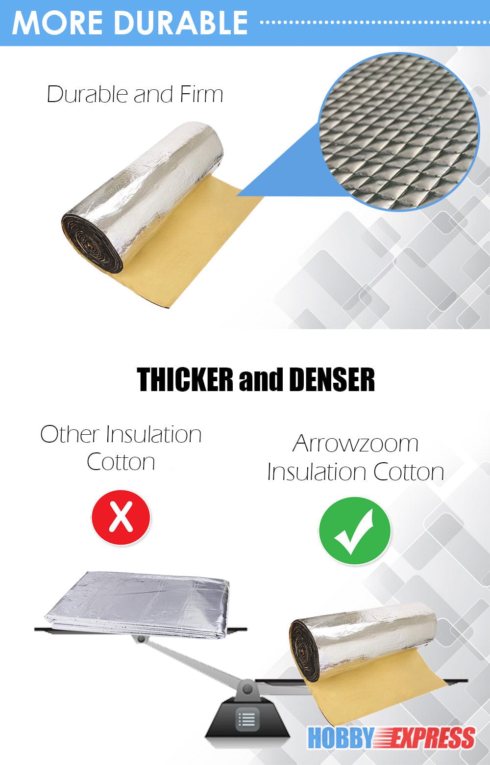 HOBBY EXPRESS - SOUND DEADENER MAT (1149)