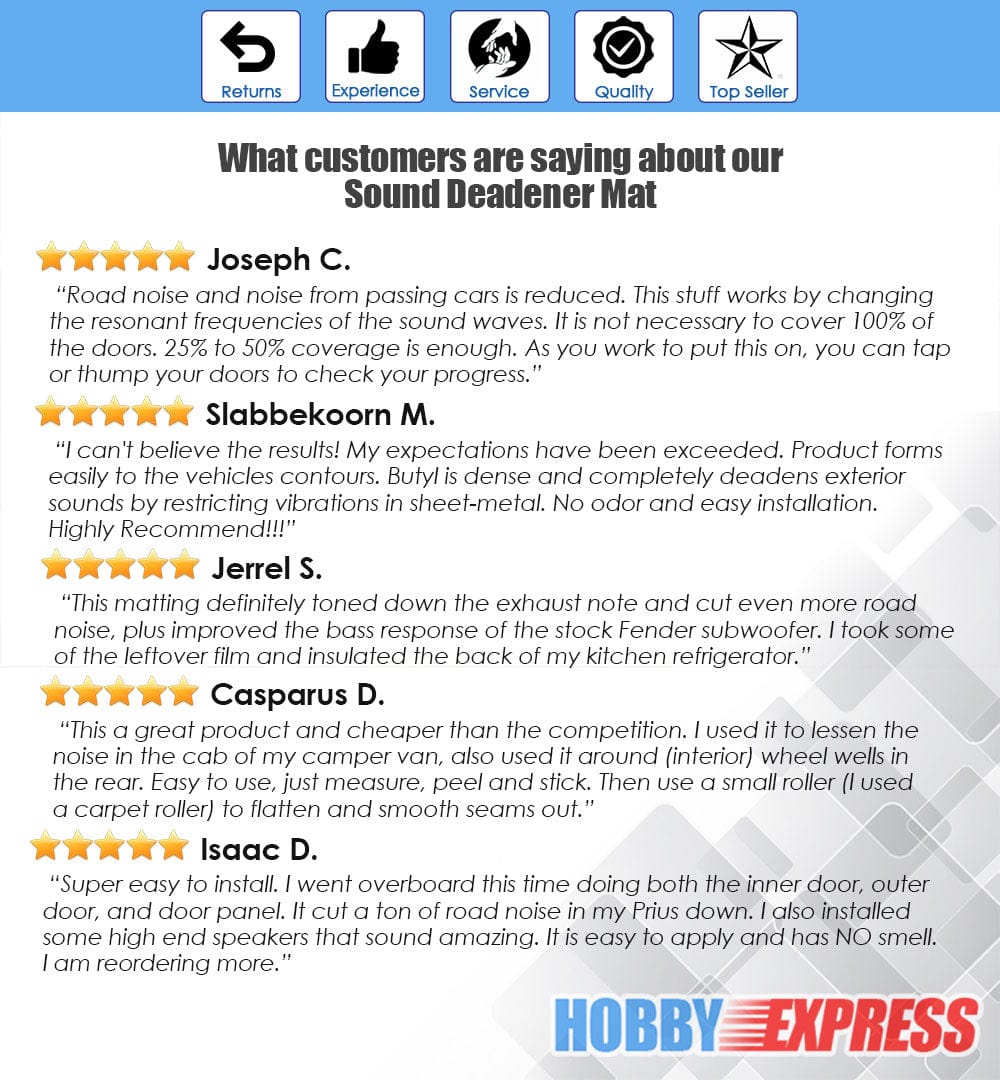 HOBBY EXPRESS - SOUND DEADENER MAT (1149)