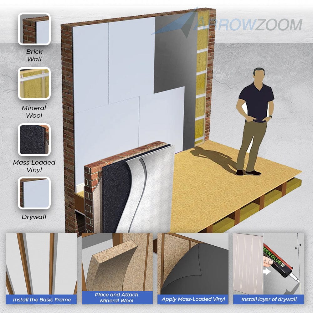 Arrowzoom Mass Loaded Vinyl Sheet - Soundproofing Barrier For Wall, Floor, Ceiling - 30x30cm - KK1246