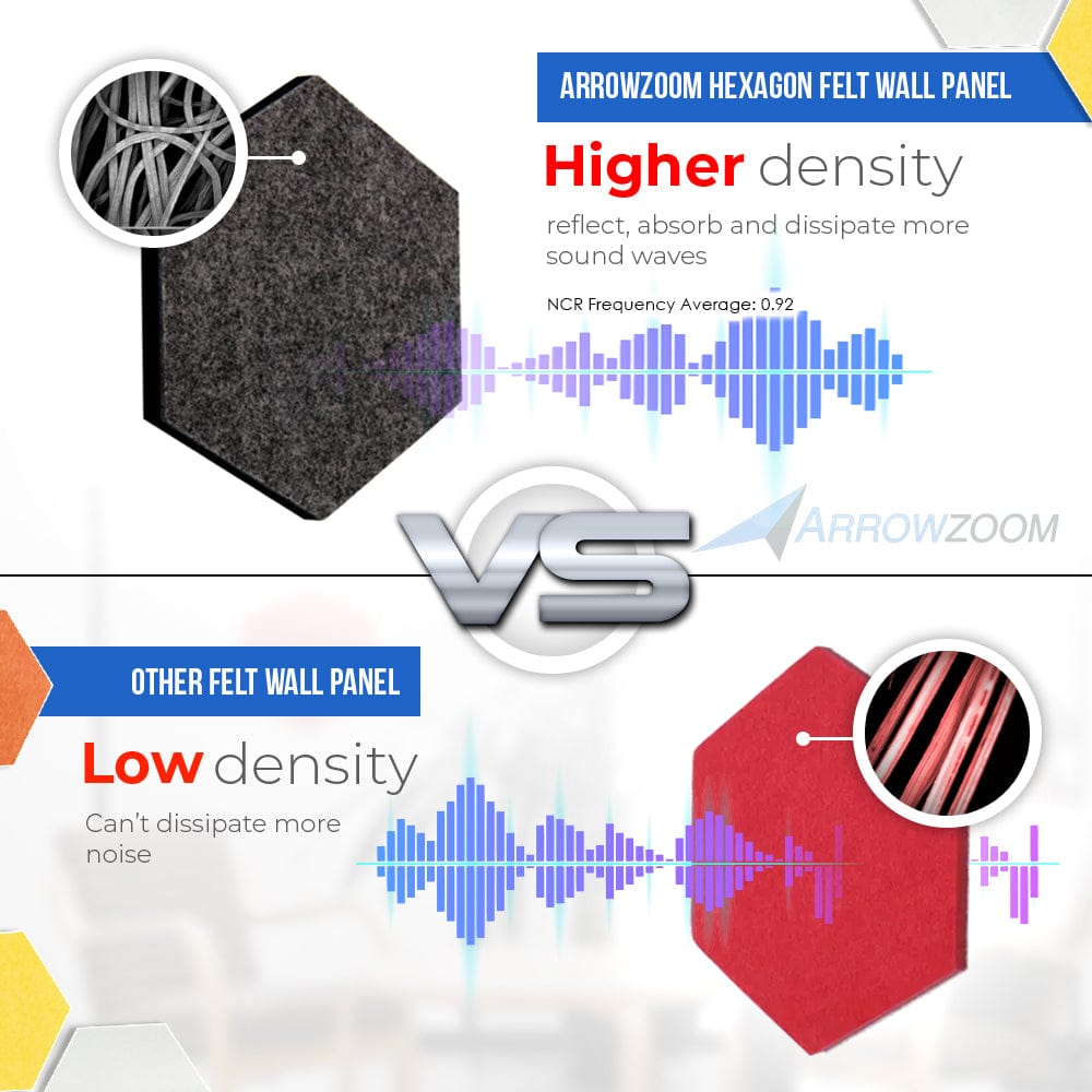 Arrowzoom Hexagon Felt Sound Absorbing Wall Panel - Solid Color - KK1224