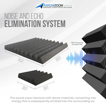 Arrowzoom Acoustic Wedge Tiles Foam - Solid Colors - KK1134