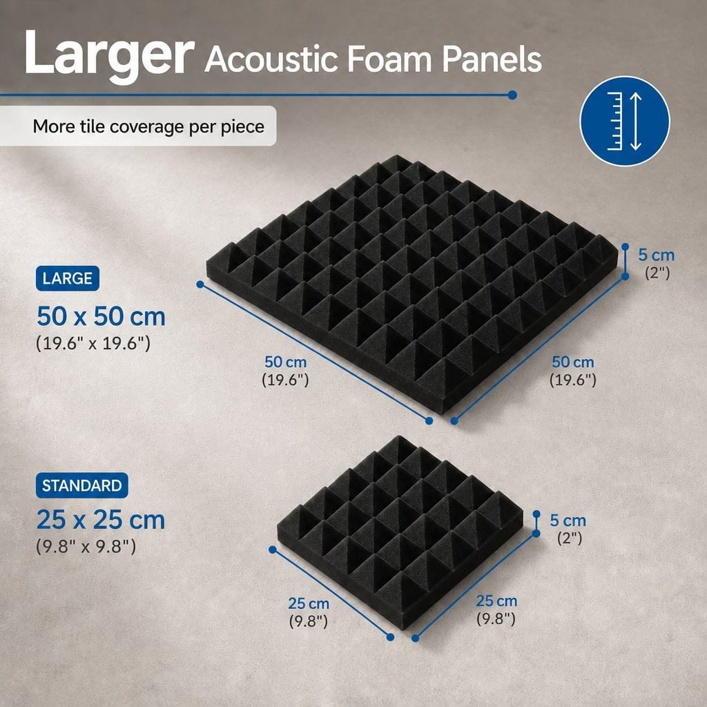 Arrowzoom Pyramid Self-Adhesive Acoustic Foam Tiles — Peel & Stick — Black x Yellow Bundle - KK1034