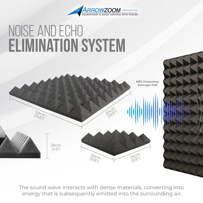 Arrowzoom Pyramid Series Acoustic Foam - Black x Burgundy Bundle - KK1034