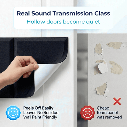 Arrowzoom Door Kit Pro — Heavy-Duty Soundproof Panels