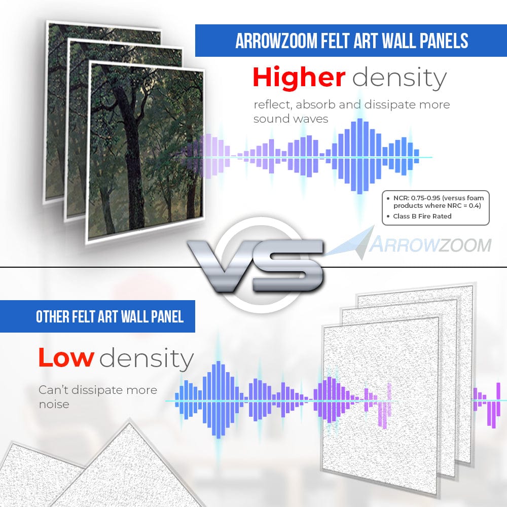 Arrowzoom Oil Painting Self-Adhesive Felt Art Wall Panels - KK1397