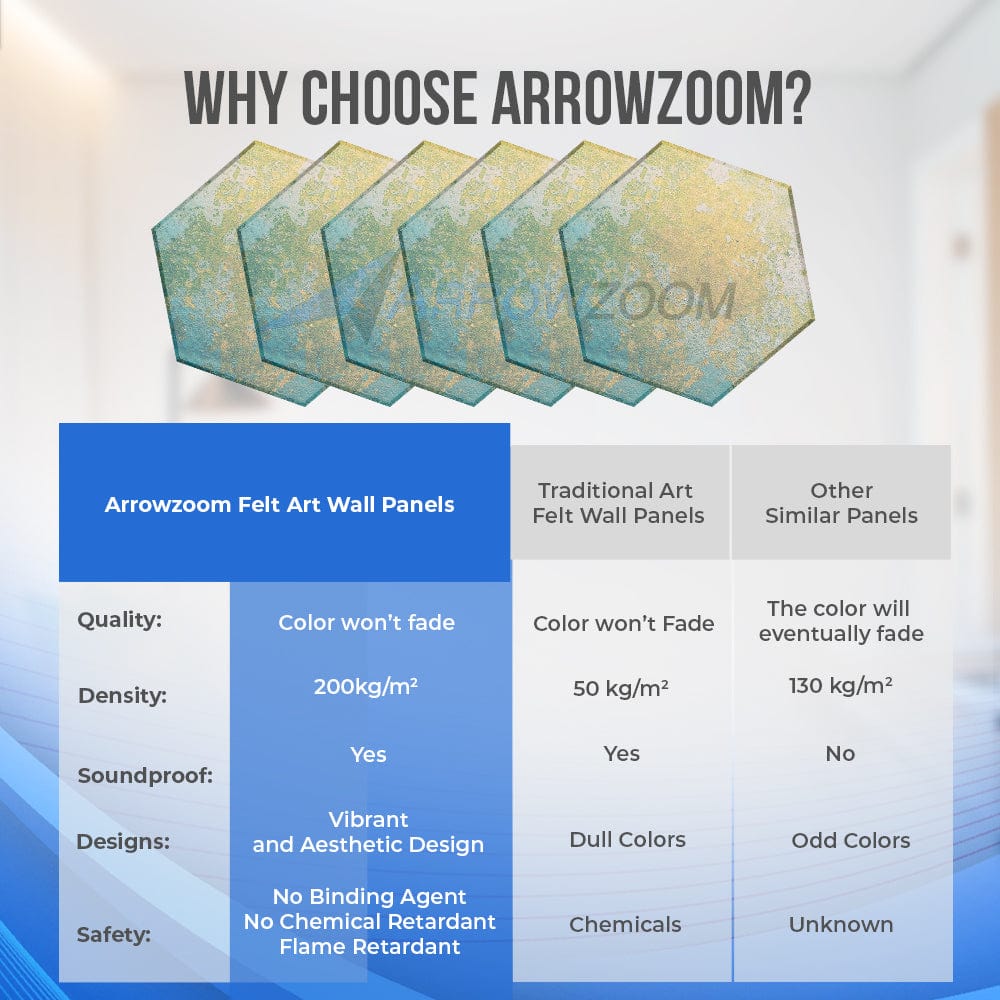 Arrowzoom Azure Frost Marble Printed Self-Adhesive Hexagon Felt Art Panels -KK1407