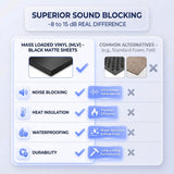 Cut-Your-Own Soundproof MLV Roll - 2 lb/sq ft, STC 31-33 (KK1246)