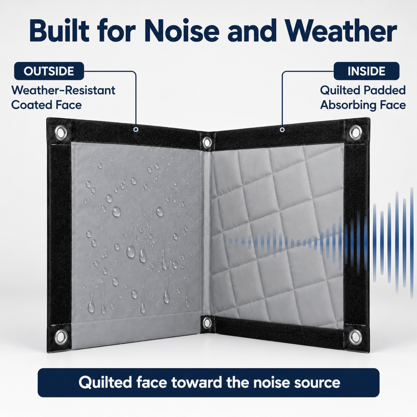 Outdoor Soundproof & Water Proof - Air conditional - KK1479 Gray / 1 Piece