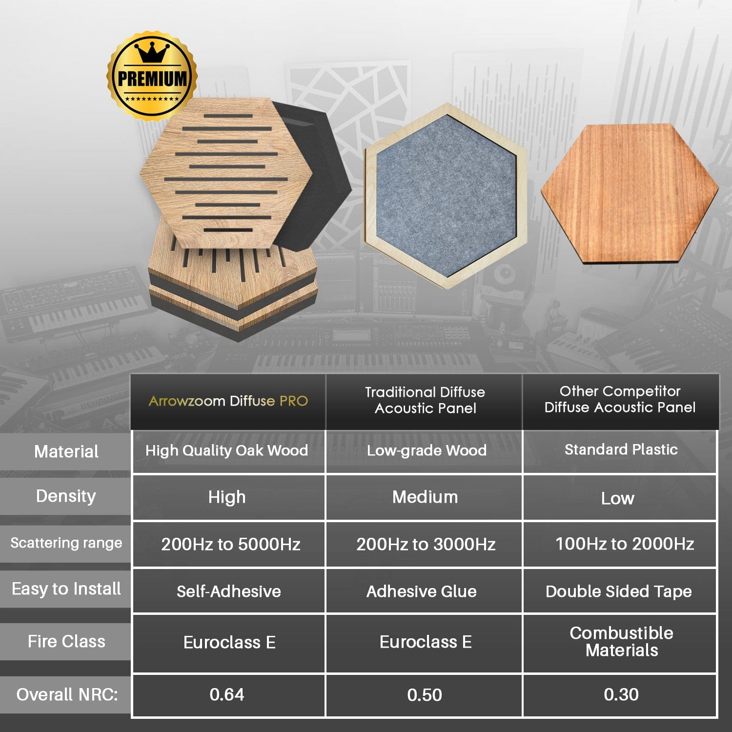 Arrowzoom™ Diffuse PRO Isometric Lines Acoustic Wooden Panel - KK1405