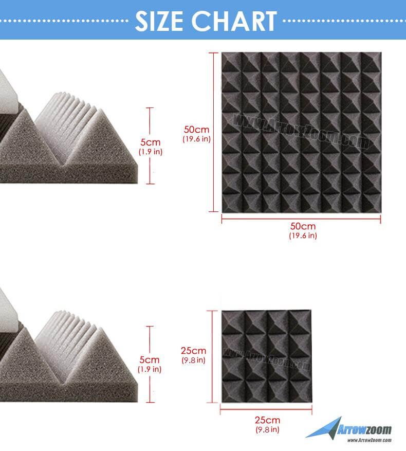Acoustic Pyramid Foam Size Chart | Arrowzoom