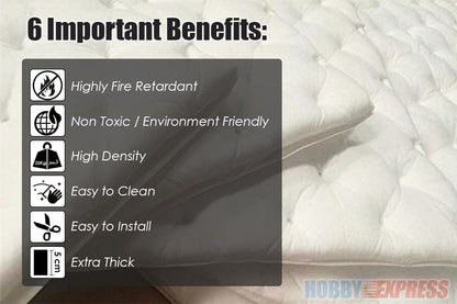 HOBBY EXPRESS - AUDIO INSULATION COTTON (1147)