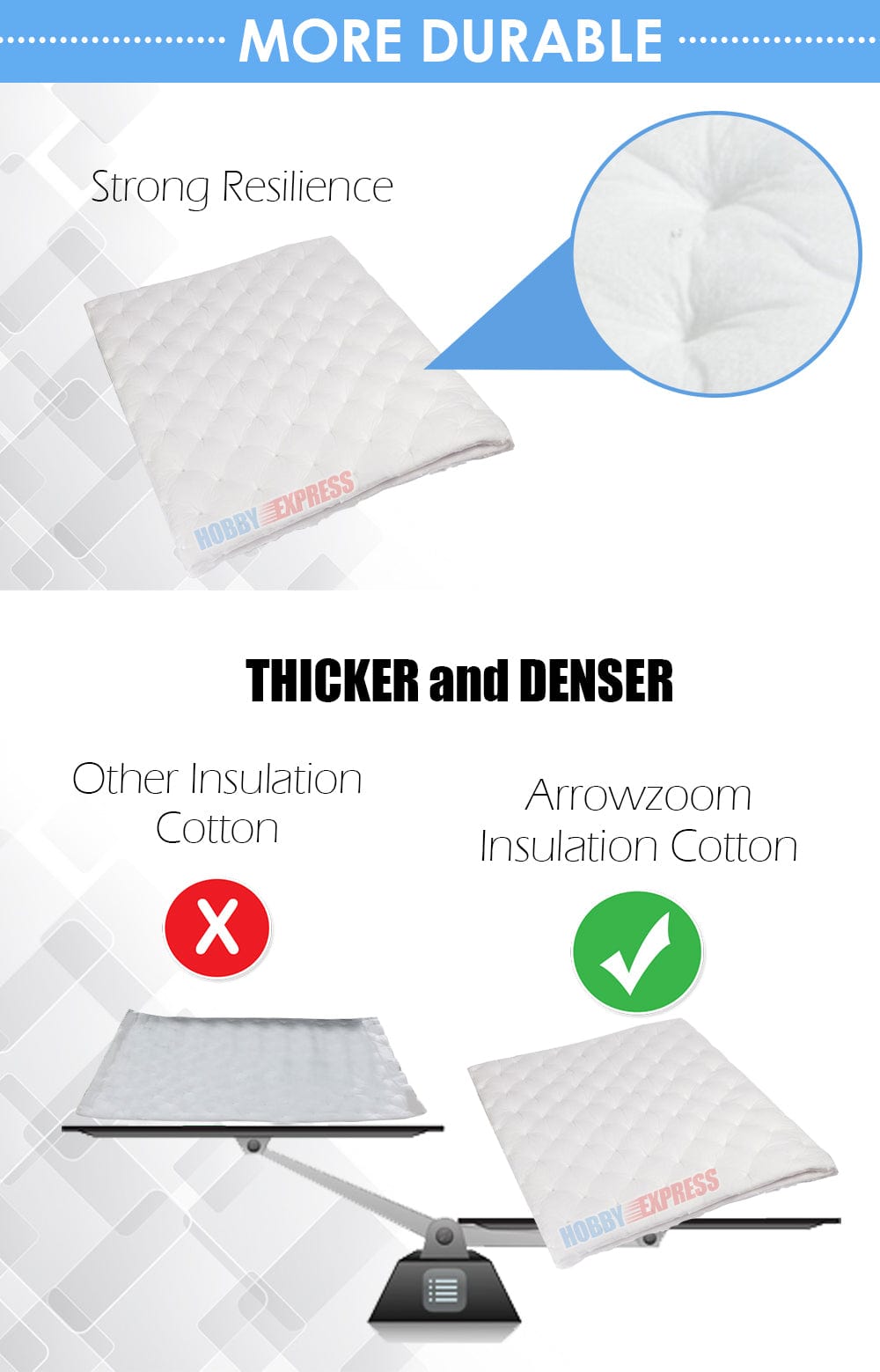 HOBBY EXPRESS - AUDIO INSULATION COTTON (1147)