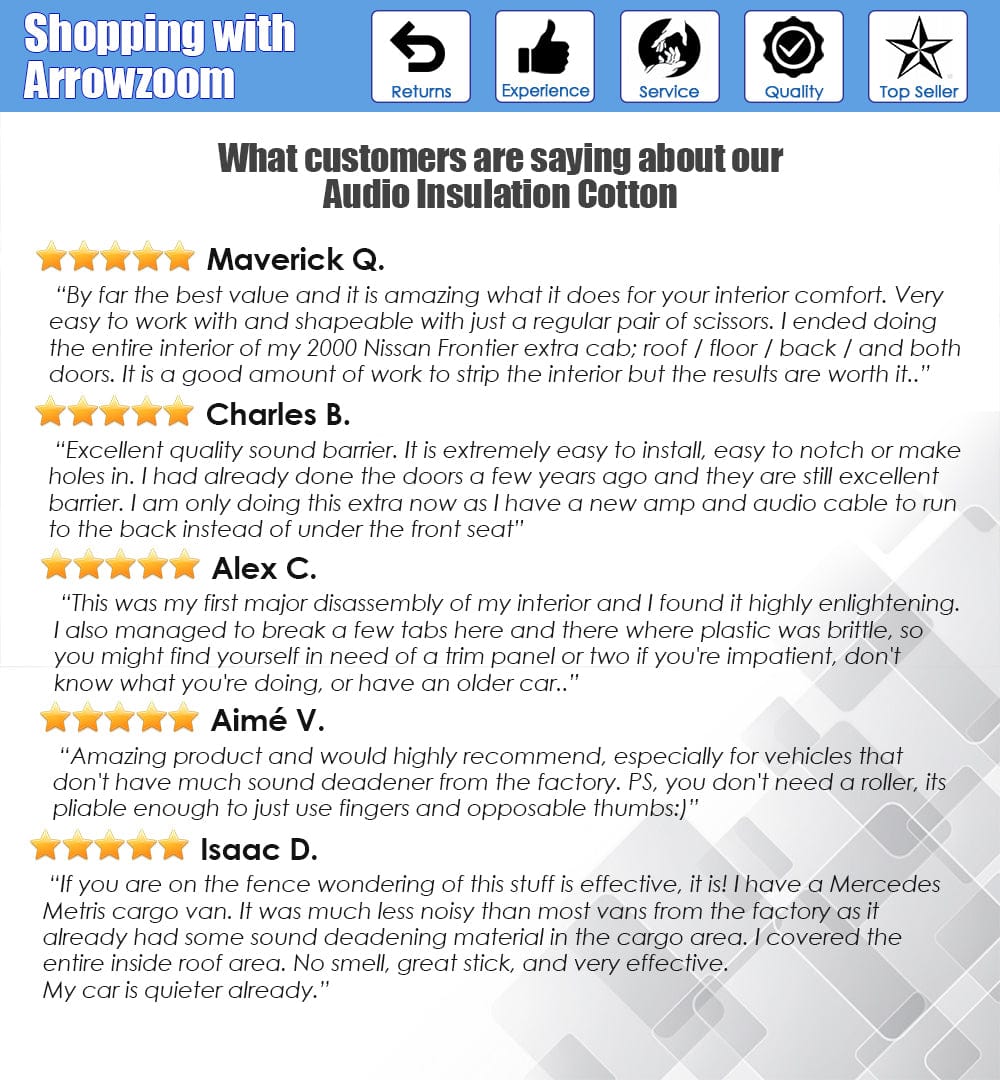 HOBBY EXPRESS - AUDIO INSULATION COTTON (1147)