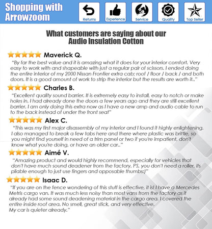 HOBBY EXPRESS - AUDIO INSULATION COTTON (1147)