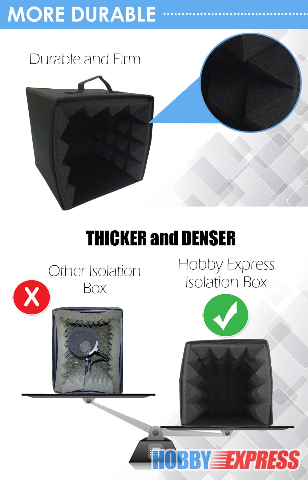 HOBBY EXPRESS - MICROPHONE ISOLATION BOX (1159)
