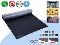 1.2 mm /0.05 in
