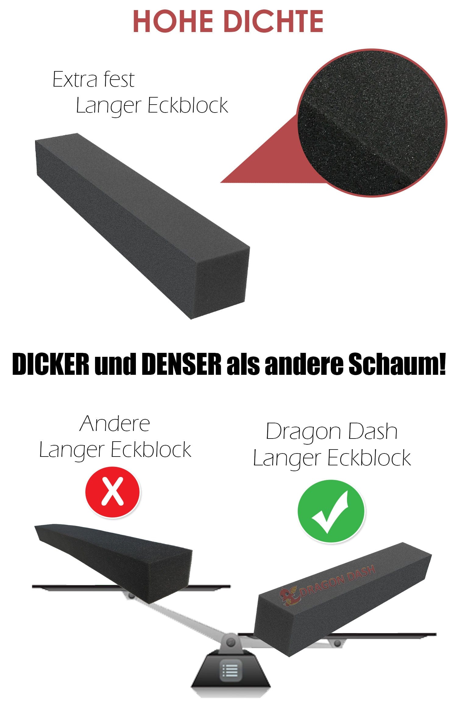 Masterlist2