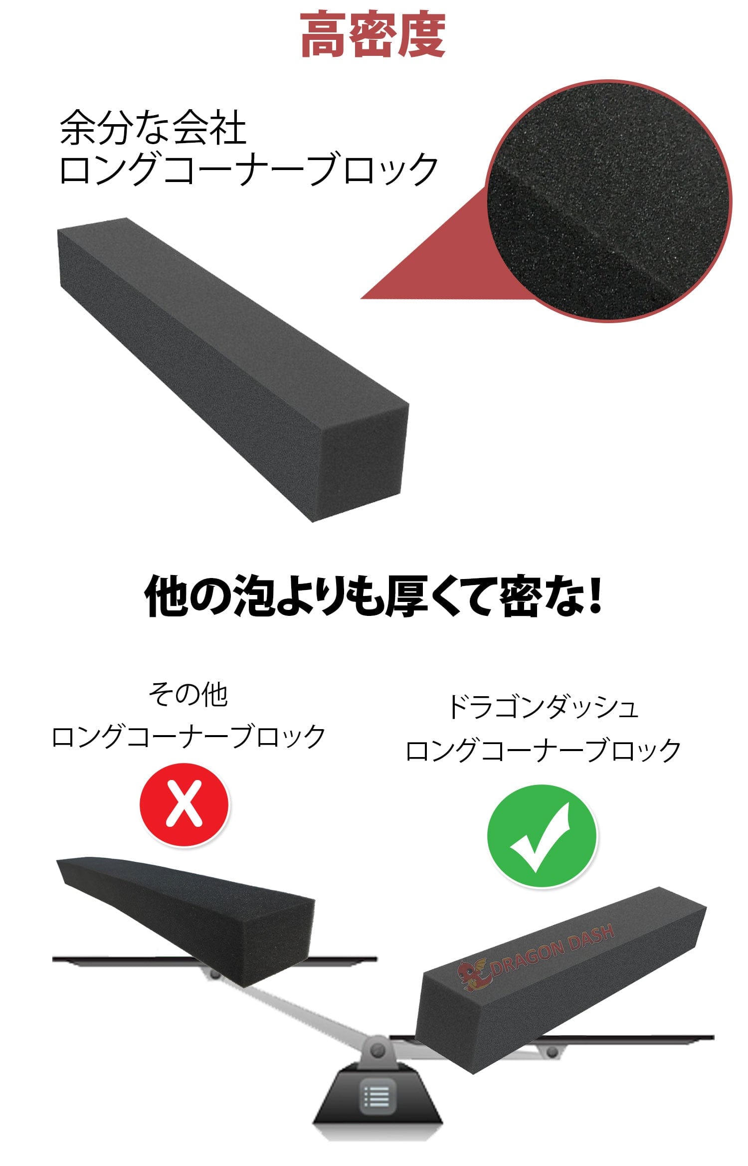 Masterlist2