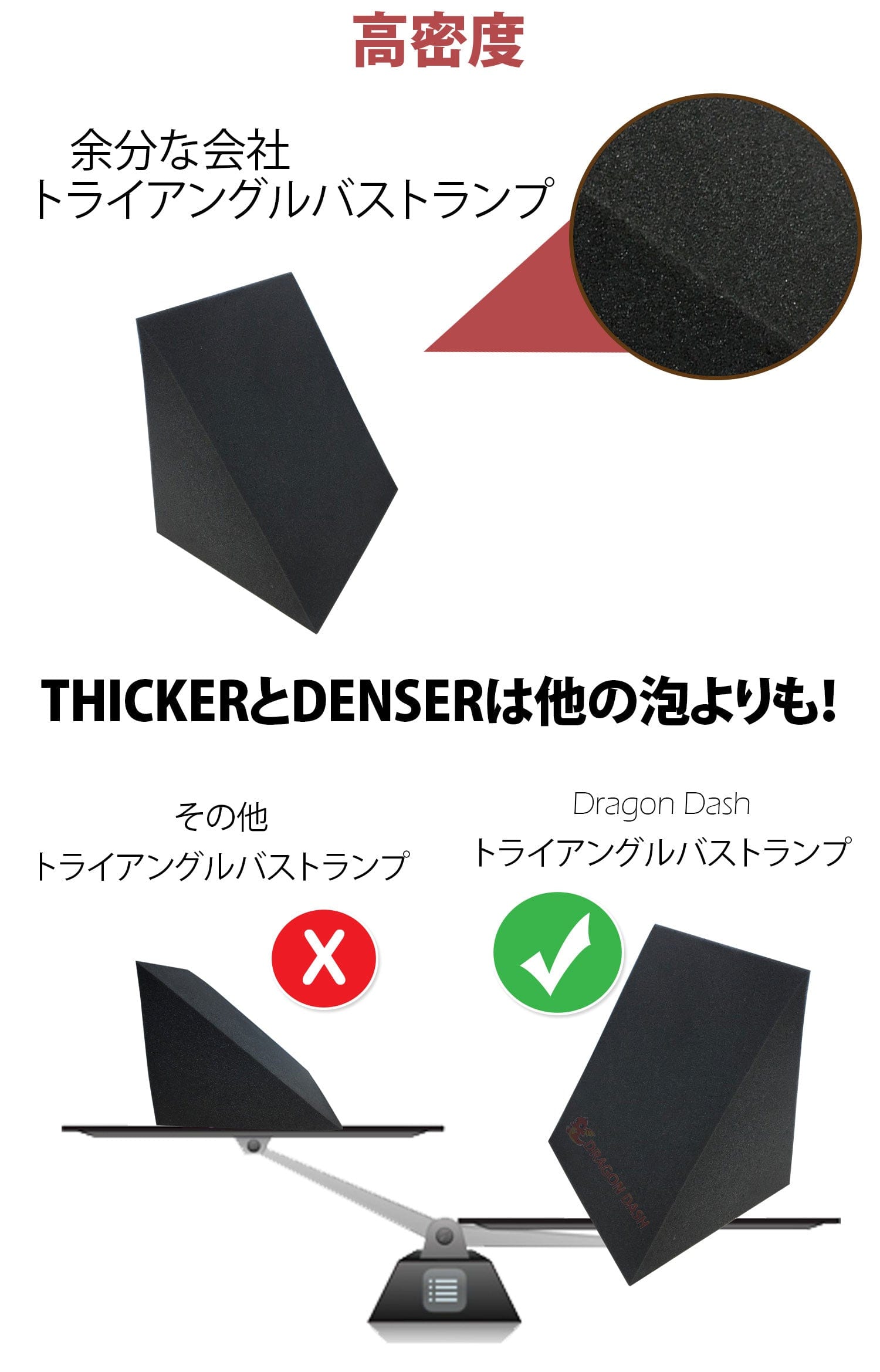 Masterlist2