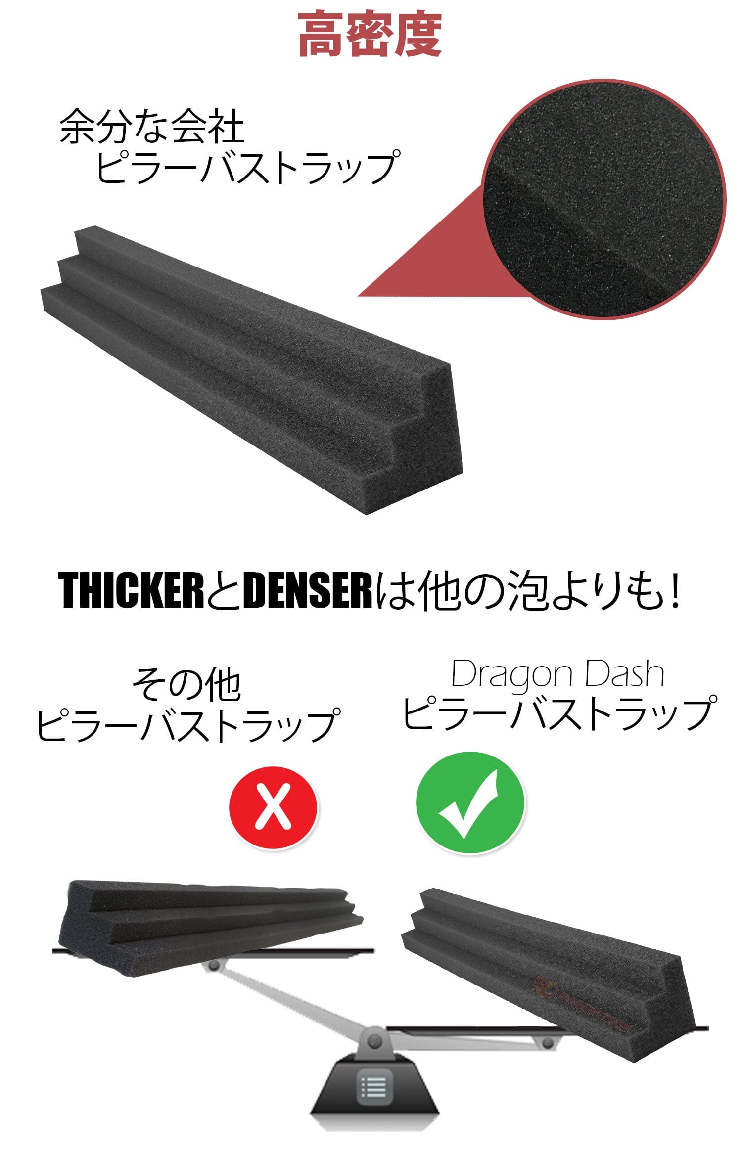 Masterlist2