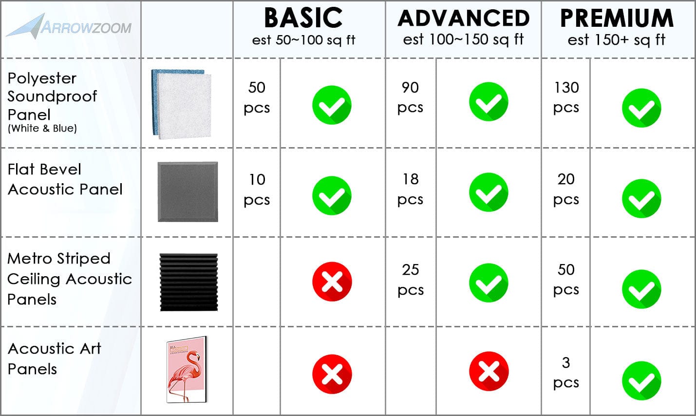 Arrowzoom Office / Meeting / Multi Function Room Kit - All in One Acoustic Panels - KK1183