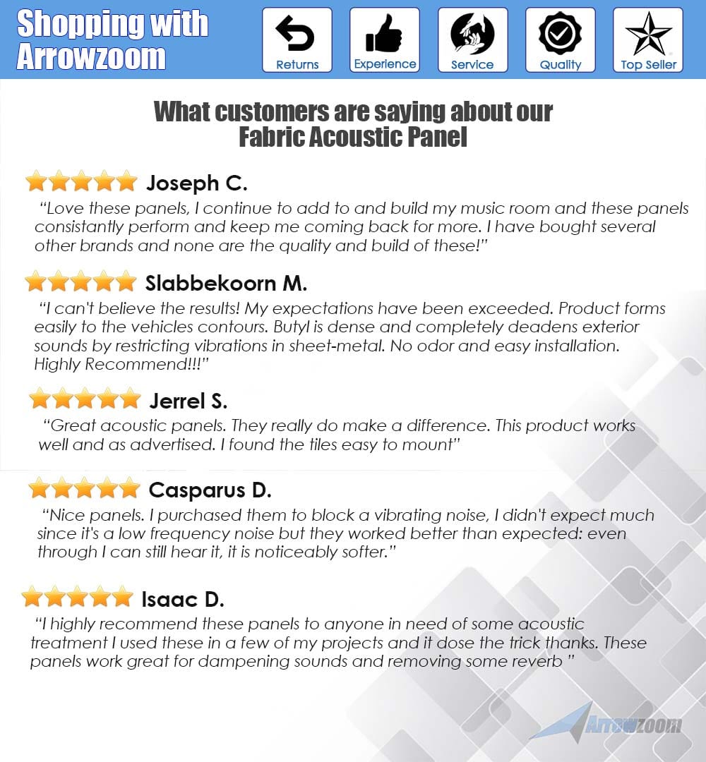 Arrowzoom 8 Pcs BLUE Color Eco-friendly Acoustic Textured Fabric Sound Echo Quiet Absorption Fire Retardant Panels KK1152
